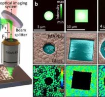 Ученые показали, как лазером создавать из перовскита детали для оптических чипов и разноцветных солнечных батарей