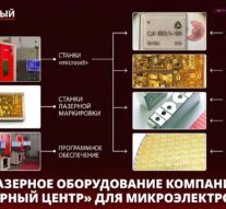 «Лазерный Центр» на форуме «Микроэлектроника-2026»